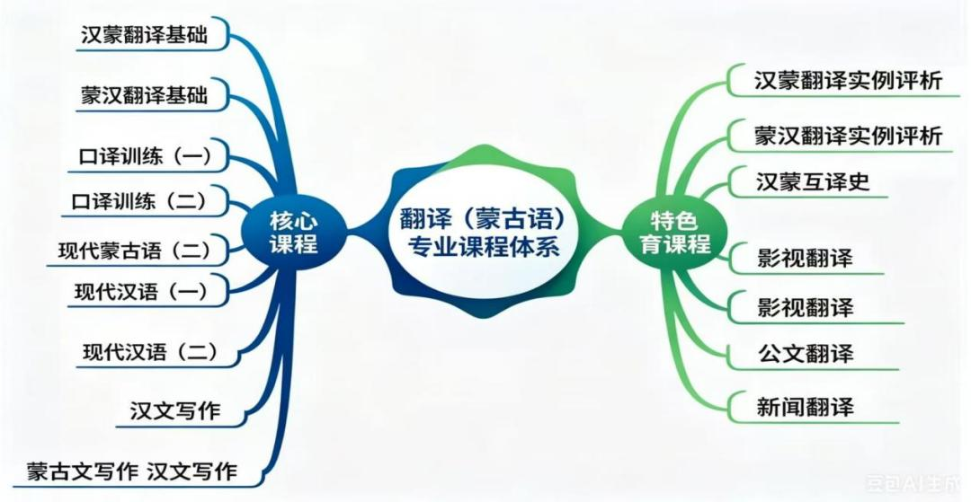 2020F7D25326E7E48A3B56DF2E8_63BA4168_7EE28 2020F7D25326E7E48A3B56DF2E8_63BA4168_7EE28